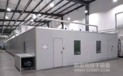 熱烈祝賀江西永冠科技發(fā)展有限公司與耐美特集團上海分公司成功簽約1臺粘膠帶通過式熟化自動化對接烘房248萬元！
